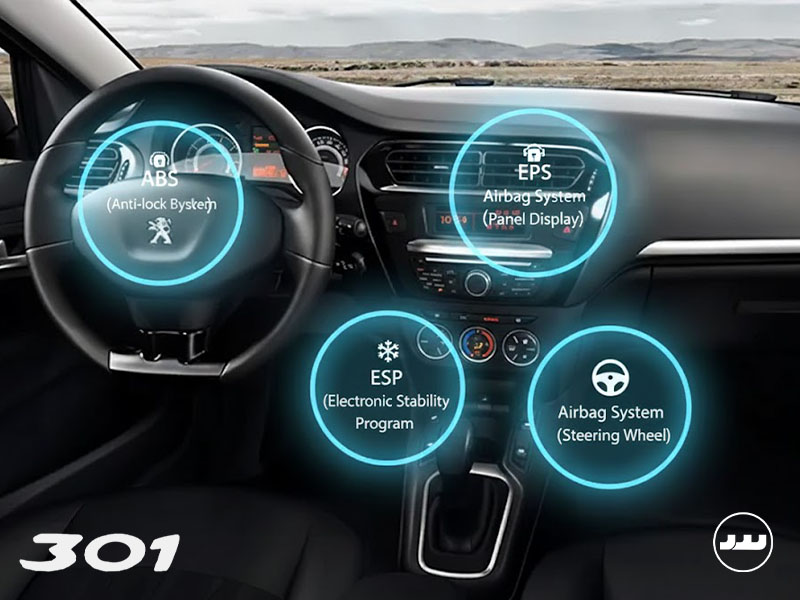 آپشن های پژو ۳۰۱