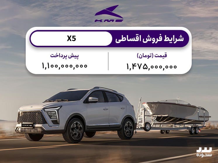 شرایط فروش نقدی با قیمت قطعی Kmc X5