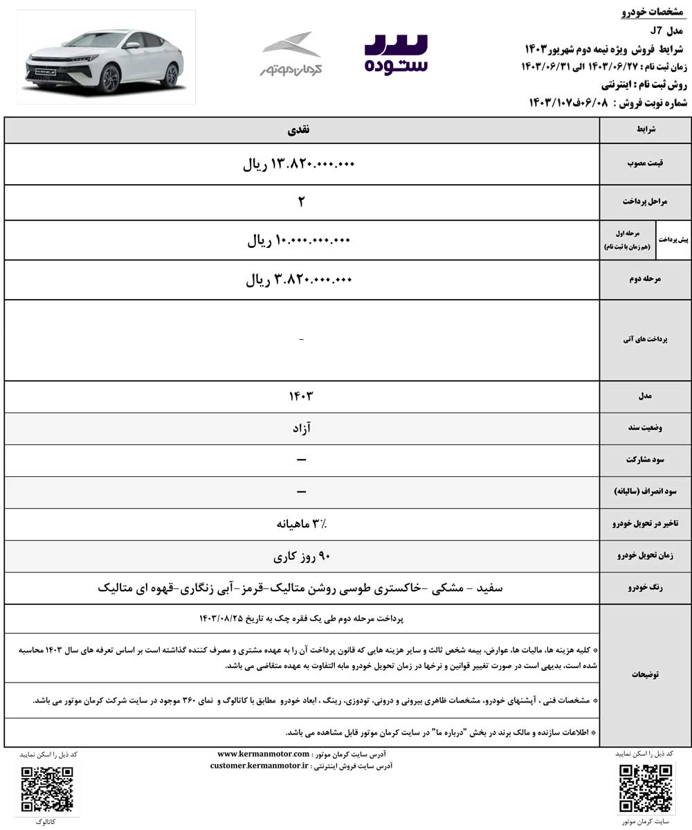 شرایط فروش نقدی Kmc J7در نیمه دوم شهریورماه ۱۴۰۳